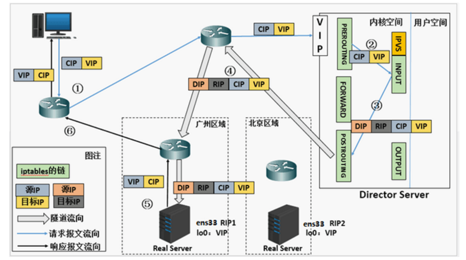 image-20251107204750411.png