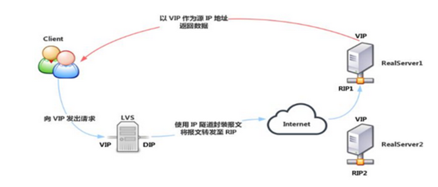 image-20251107204817414.png